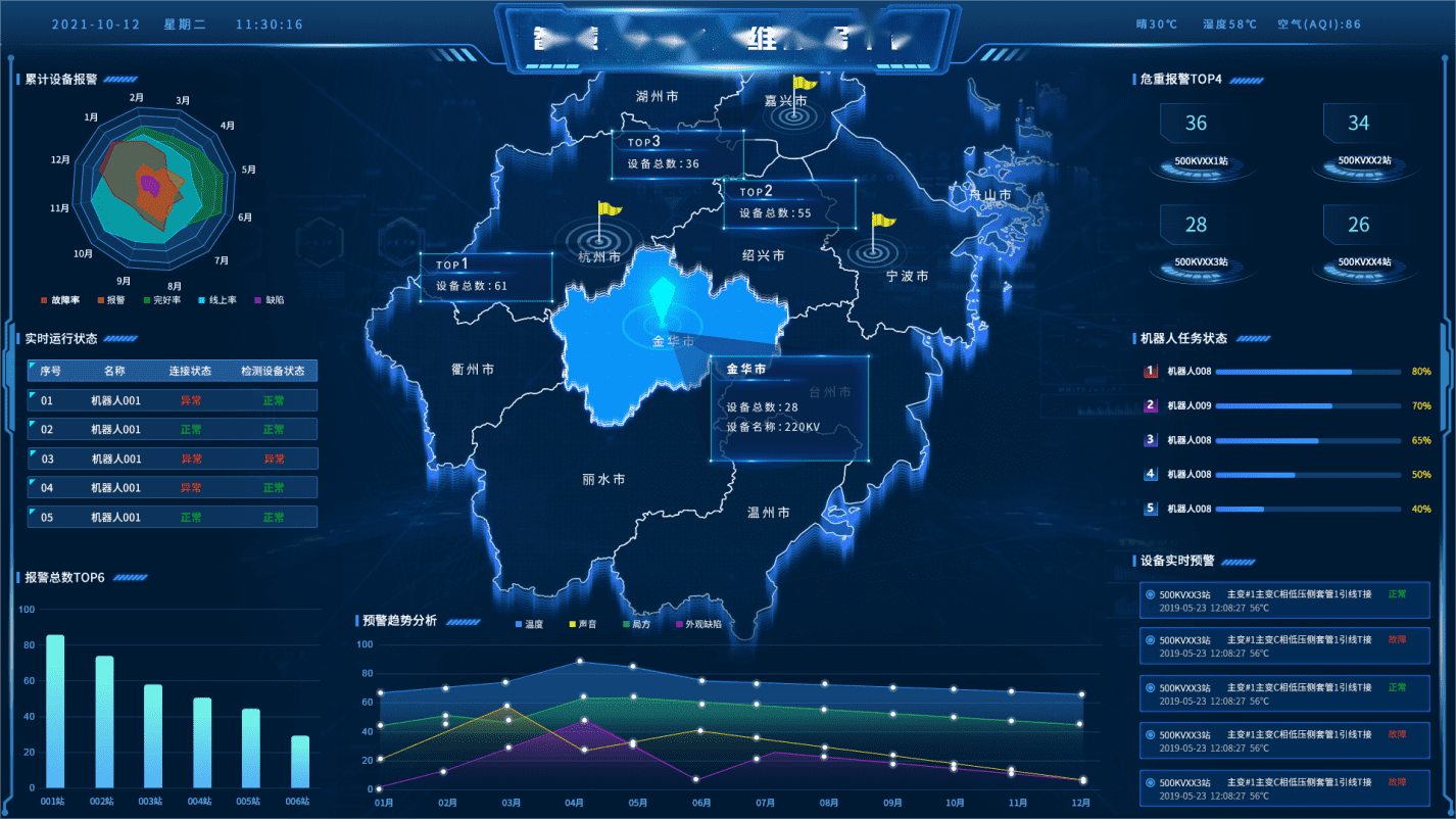 中国尊龙集团